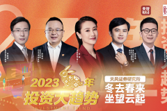 第七期 | 央视张琳对话天风证券研发团队：冬去春来 坐望云起