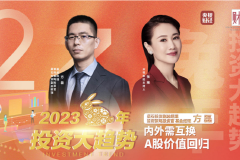 第五期 | 中欧瑞博董事长吴伟志：春暖花会开 把握五大结构性机会