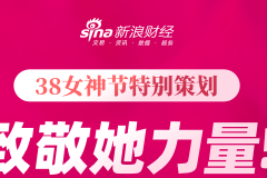 天弘基金:“女神”投资，致胜法宝是什么？