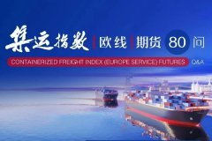 国际航运市场