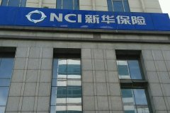 新华保险启动甘肃临夏州积石山县6.2级地震重大突发事件I级应急响应