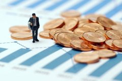 长城基金季报解读 | 长城创新驱动：聚焦半导体+，捕捉成长alpha