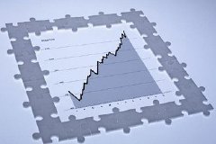 深交所：ETF作为多元化投资工具 为投资者提供多样化的投资组合