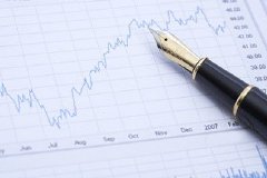 兴业证券张忆东：反转逻辑下 三大主线做多中国（观点汇总）