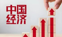 张瑜：供需两侧的变化在哪？——7月经济数据点评