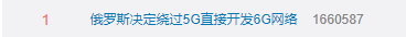 “俄罗斯决定绕过5G直接开发6G网络”上热搜 网友：4G手机再用三年