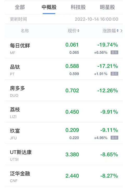 杏耀-杏耀注册-昆山华宇物流-昆山物流公司|昆山货运公司|昆山货物运输公司