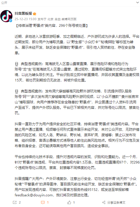 抖音：持续治理“野景点”类内容，296个违规账号被处罚