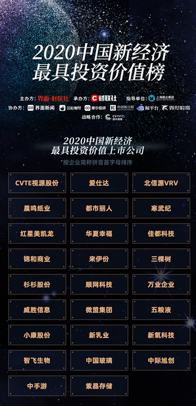 中手游获评财联社2020中国新经济“最具投资价值上市公司”