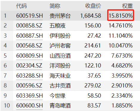 貴州茅臺突襲提價,股價飆漲!為何在這個時間點提價? 貴州茅臺突襲提價,股價飆漲!為何在這個時間點提價?