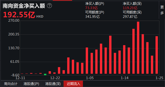 【白酒投资日报】洋河涨停、茅台创新高 白酒调整结束了？