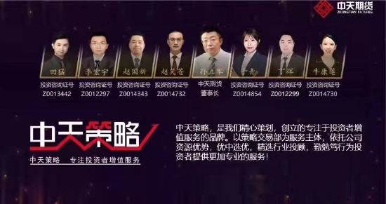 中天策略:5月25日市场分析