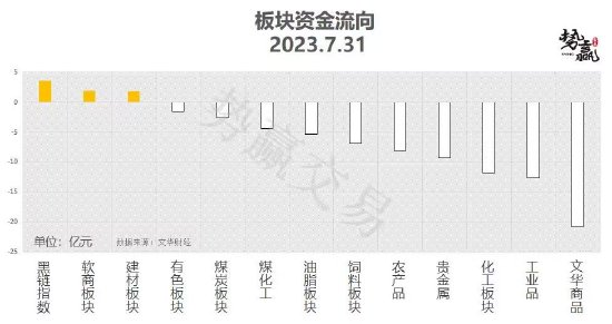 中粮势赢交易:沪铜前高承压 回调接多
