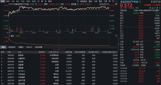 dy一元涨赞务业平台，真的靠谱吗？揭秘涨粉新趋势！