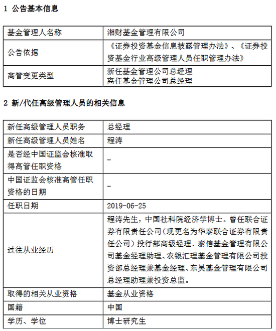 部分公告详情