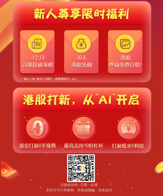 艾德证券期货：恒生指数交易窝轮和牛熊证的区别？