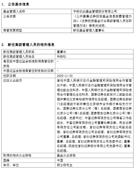 中邮创业基金新任毕劲松为董事长