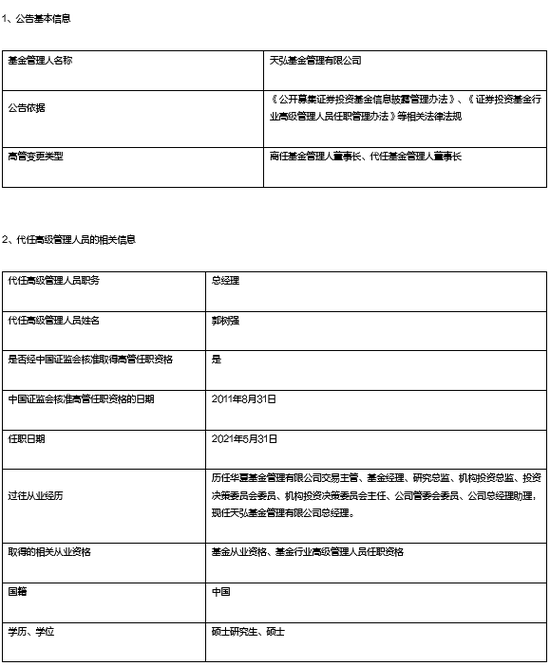 天弘基金高管变更：胡晓明离任 由总经理郭树强代任董事长职务，新任朱海扬为副总经理