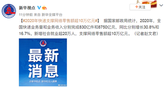 国家邮政局：2020年快递支撑网络零售额超10万亿