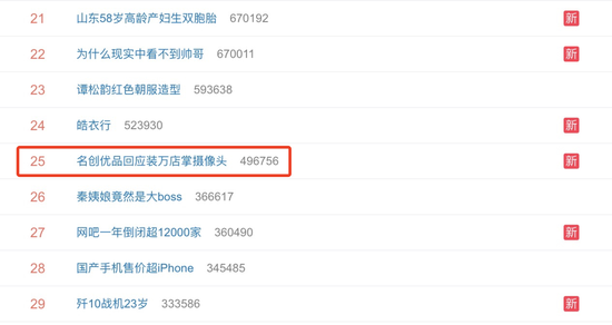 “名创优品回应装万店掌摄像头”上热搜 网友：以后不去了