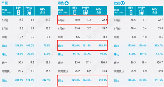 “【盛·严选】新能源市场波动，投资者应该怎么办？