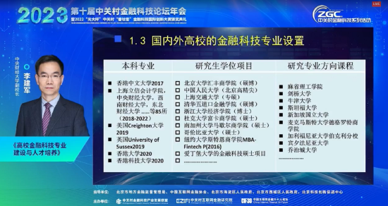 李建军：金融科技专业建设的核心问题就是人才培养目标如何来设置