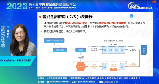 陈曙东：警惕数据共享带来的负面影响 科技伦理成为金融监管研究的重要课题