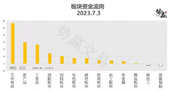 中粮势赢交易:沪铜高开高走 重回强势