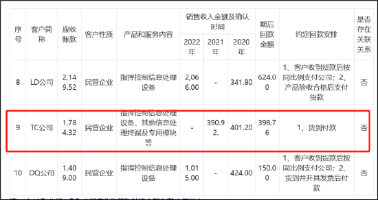 来源：公告