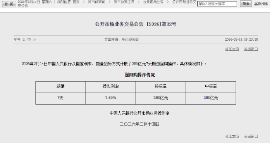 湖南在线:肯德基代金券-央行今日开展380亿元7天期逆回购操作