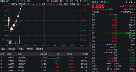 抖音涨粉业务下单？揭秘24小时自动下单平台，稳定不掉赞的秘密？