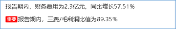 来源:2019年年度鹰眼预警
