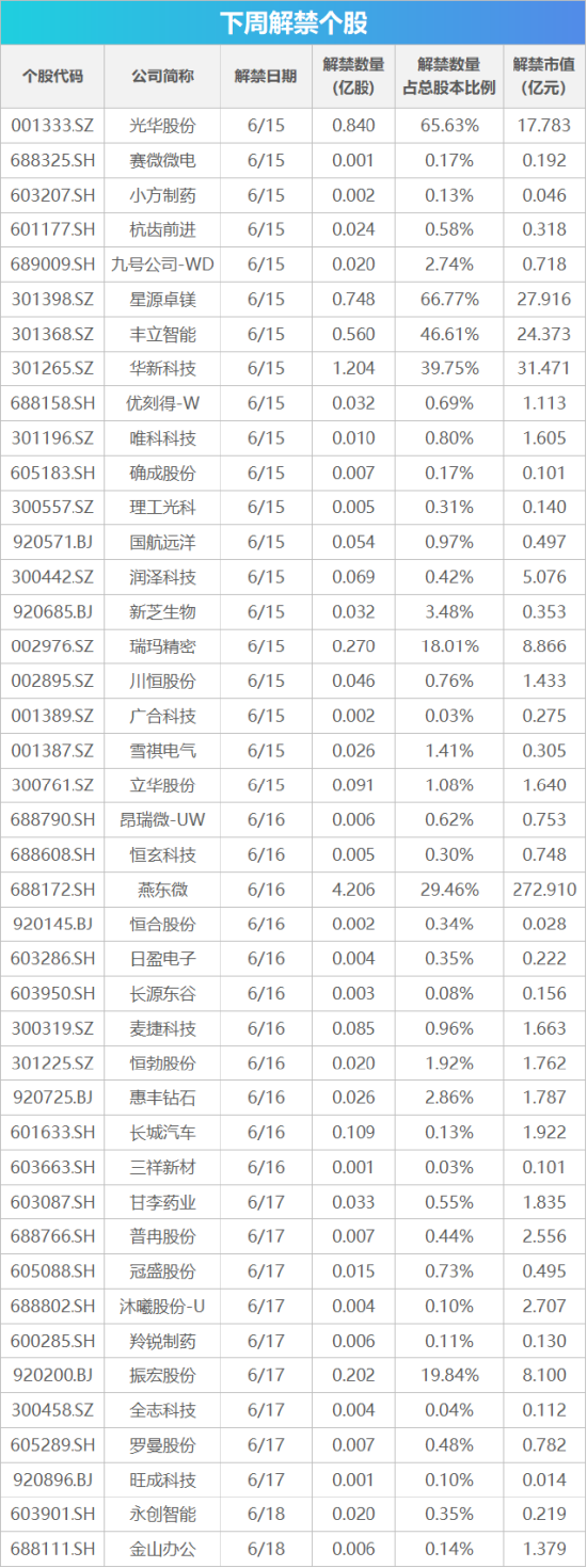 抖音代涨赞平台，如何快速提升视频热度？