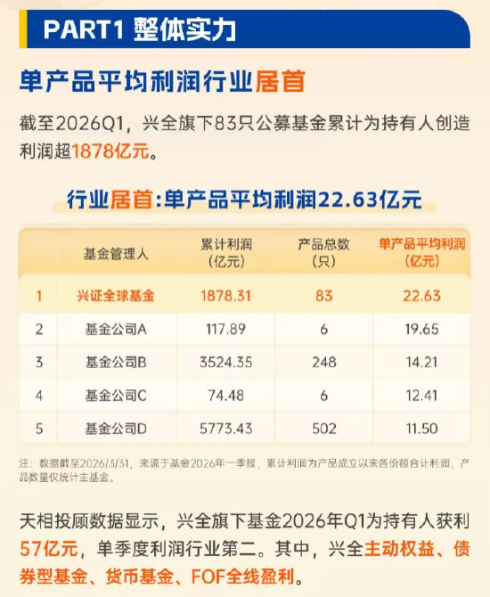 哪里可以买到高质量粉丝？揭秘热门平台选择！