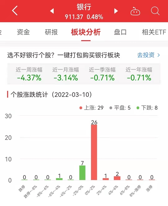 人教版pep五年级英语下册正原扩张板块新东家冯 人教版pep五年级英语下册正原扩张板块新东家冯