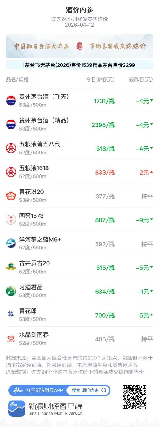 抖音自动推广引流，24小时自助网址，真的有效吗？