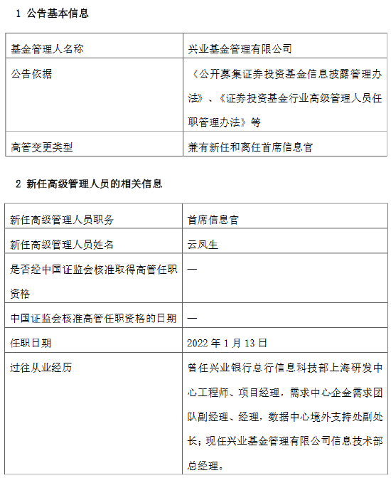 兴业基金高管变动庄孝强因工作变动离任新任云凤生为首席信息官