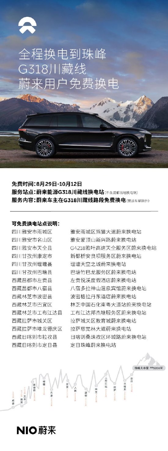 蔚来、乐道用户可享,G318川藏换电路线限时免费换电 第2张 蔚来、乐道用户可享,G318川藏换电路线限时免费换电 第2张