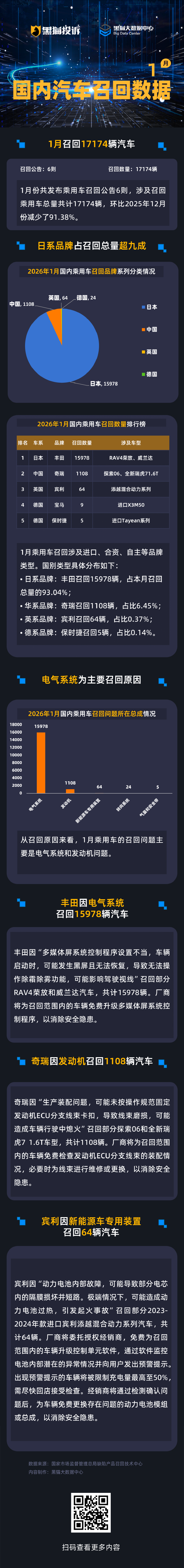 如何提升dy播放量？揭秘小时自助下单平台优势