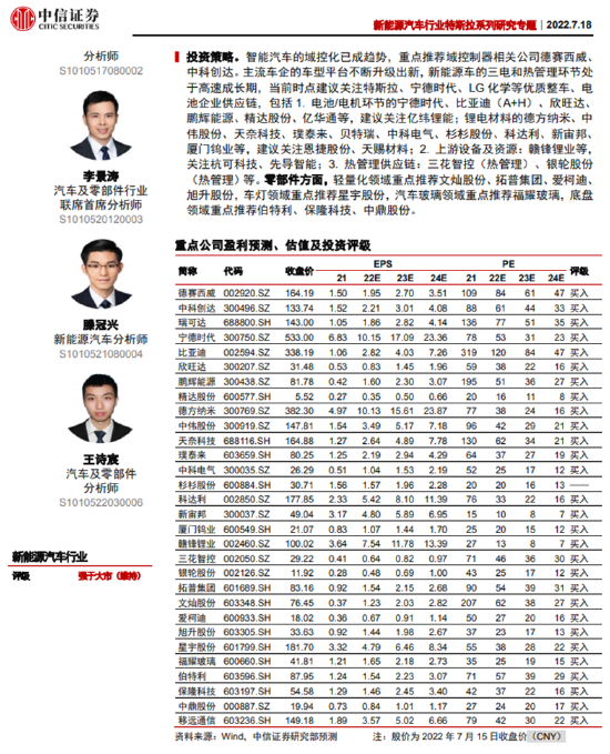 （来源：中信证券研究报告）