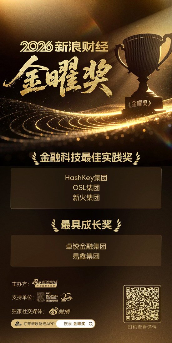 2026新浪财经金曜奖最具成长奖揭晓：卓锐金融与易鑫集团脱颖而出