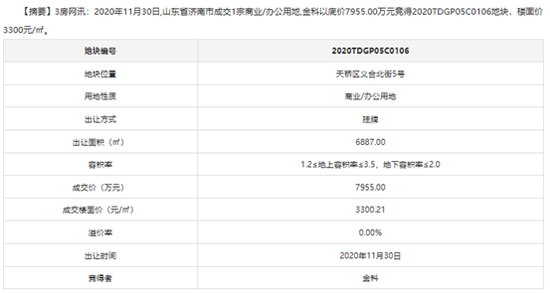 重金屯粮，逆市纳贤，这家企业岁末利好连连