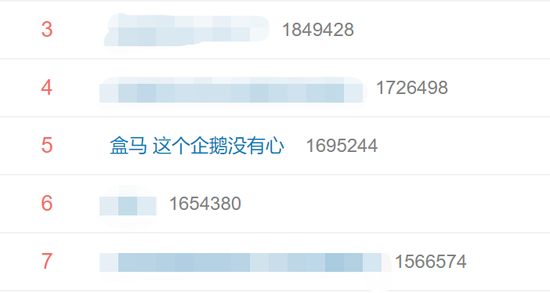 盒马官微发文“这个企鹅没有心” 网友：阴阳怪气第一名