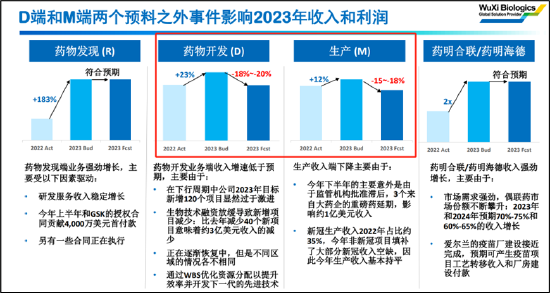 来源：官网