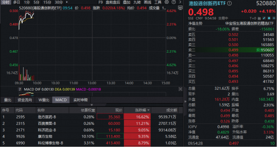 24小时自助云商城，如何轻松购物体验升级？