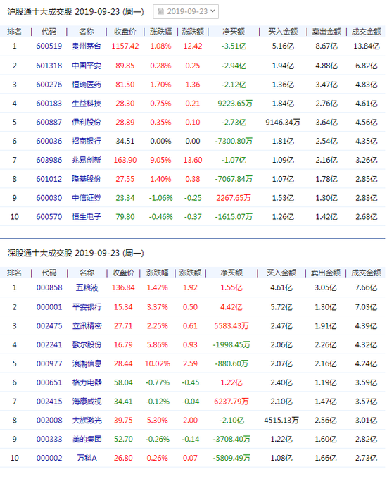 恒大总裁夏海钧:完成全年6000亿销售目标充满信心