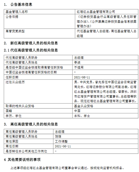 “成立9年资产规模不足百亿！红塔红土基金饶雄因工作调整离任 由董事长李凌代任总经理职务