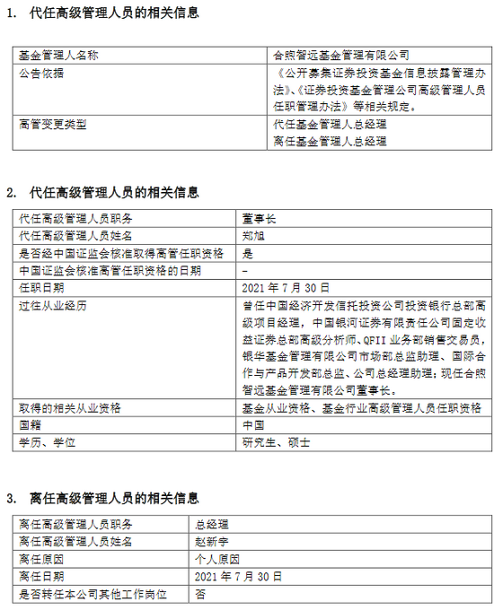 “合煦智远基金赵新宇离任 董事长郑旭代任总经理职务