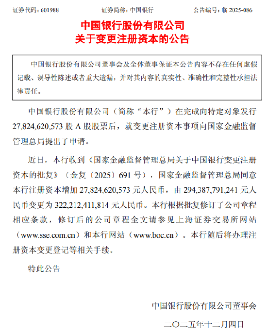 中国银行注册资本变更为3222.12亿元，增加278.25亿元-上淘有品虚拟资源下载