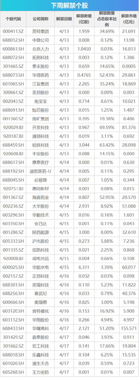 抖音粉丝自助下台，如何轻松实现？